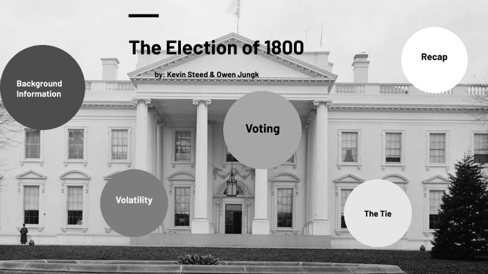 The Election of 1800 by Owen Jungk on Prezi