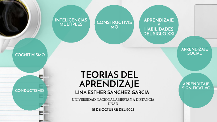 TEORIAS DEL APRENDIZAJE by luisa fernanda on Prezi