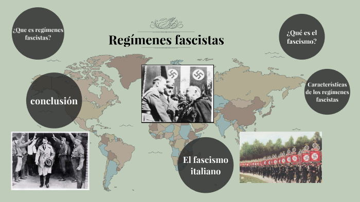 Regímenes fascistas by Kasiell