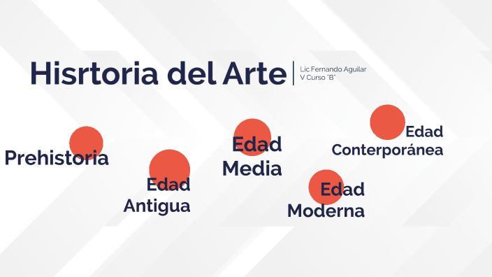 Historia del arte by Fernando Aguilar on Prezi
