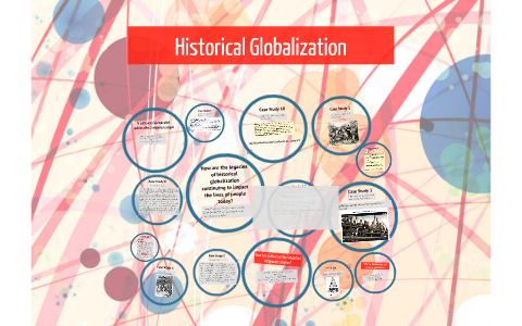 Historical Globalization by Kadlynn Day Chief on Prezi