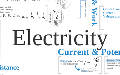 Physics AS - Electricity by E H on Prezi