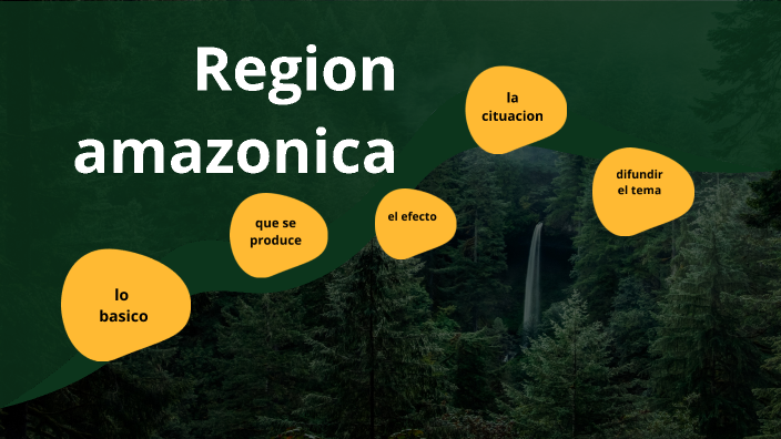 region amazonica by Rafaela Salazar on Prezi