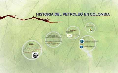 HISTORIA DEL PETROLEO EN COLOMBIA by alejandra mayorca on Prezi