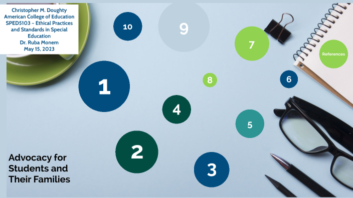 Week 10 Module 5 Reflection by Chris Doughty on Prezi