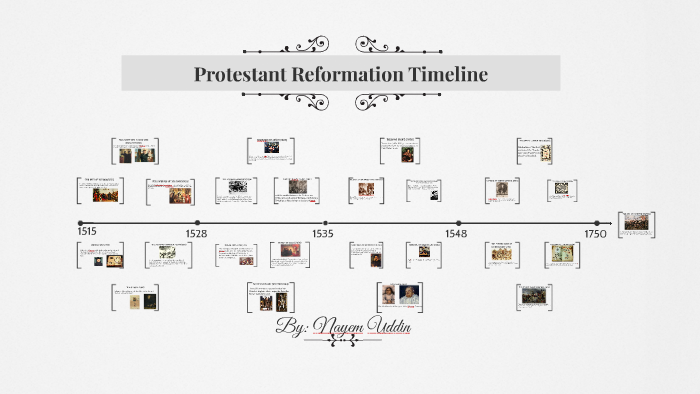 martin luther reformation timeline