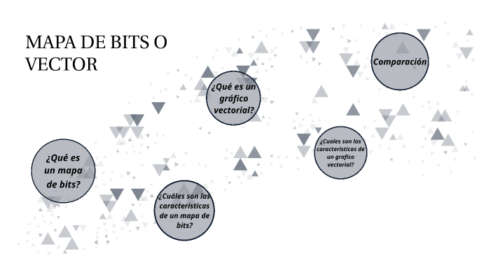 Mapa De Bits O Vector By Martina Legal On Prezi 6292