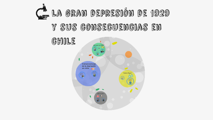 La gran depresión de 1929 y sus consecuencias en chile by Ignacia Jeria ...