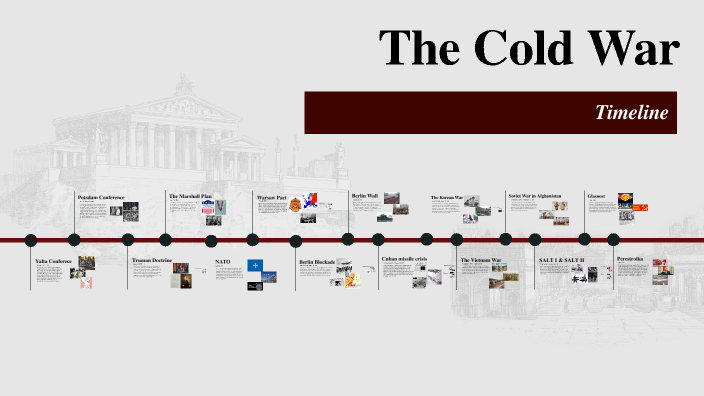 Cold War Timeline by Rebekah Baidoo on Prezi