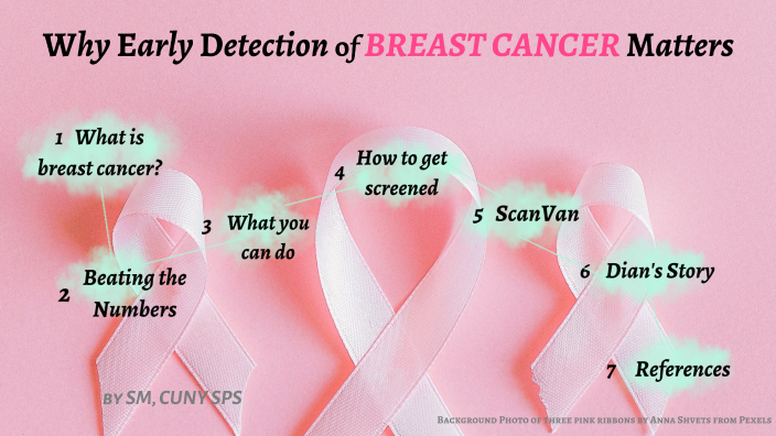 Early Detection of Breast Cancer by S Higgins on Prezi