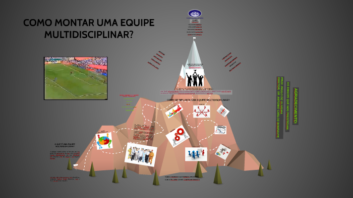 Como Montar Uma Equipe Multidisciplinar? By Cleber Santos