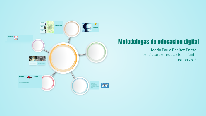 Mapa Mental by MARIA PAULA BENITEZ PRIETO on Prezi