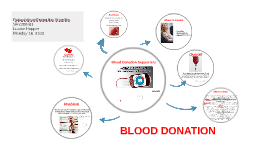 Blood donation powerpoint template free download | Prezi