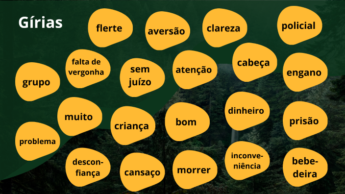 girias by Bebê Solidário on Prezi