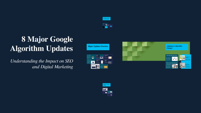 8 Major Google Algorithm Updates by Maaz Farhan on Prezi