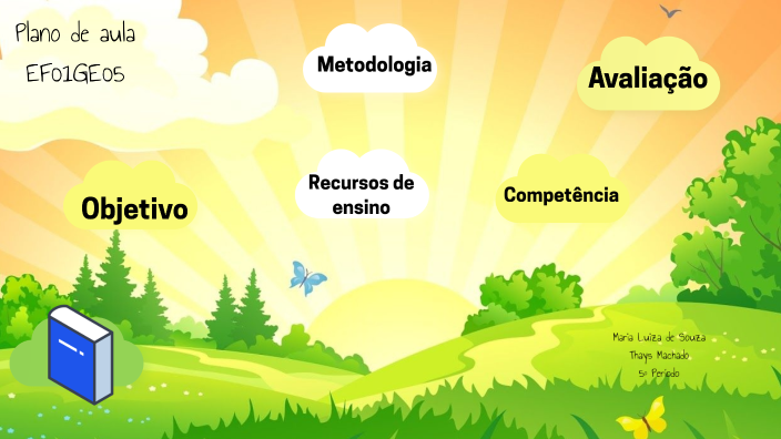 Plano de aula by Maria Luiza de Souza on Prezi