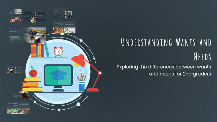 Understanding Wants and Needs by maddie bell on Prezi