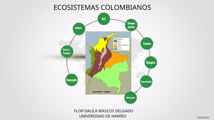 ECOSISTEMAS COLOMBIANOS by Flor Dalila Riascos Delgado on Prezi