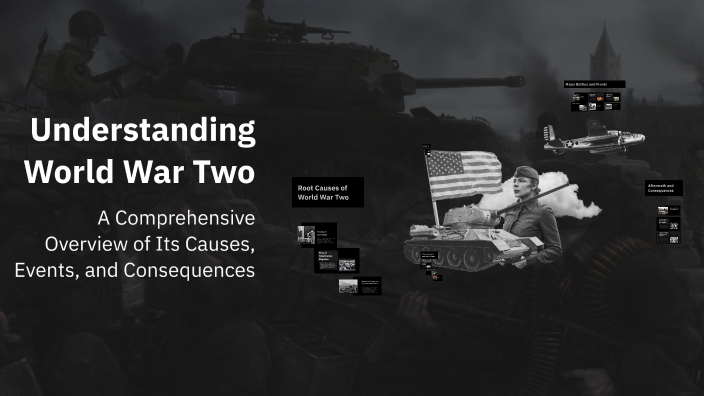 Understanding World War Two by Sam White on Prezi