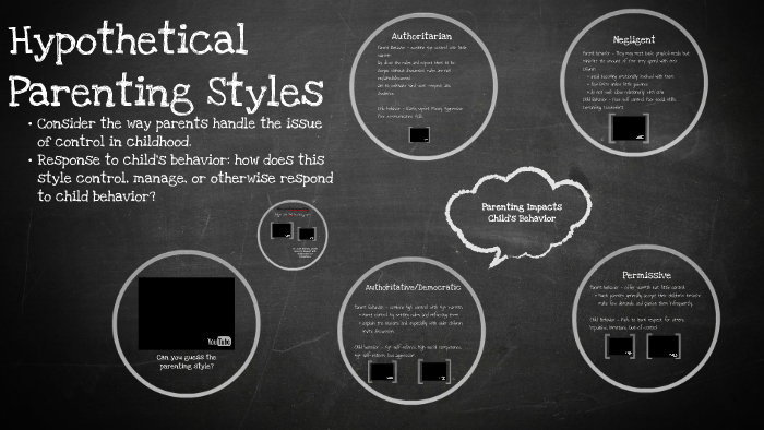 Parenting Styles - updated 2019 by Silvia Sheppard on Prezi