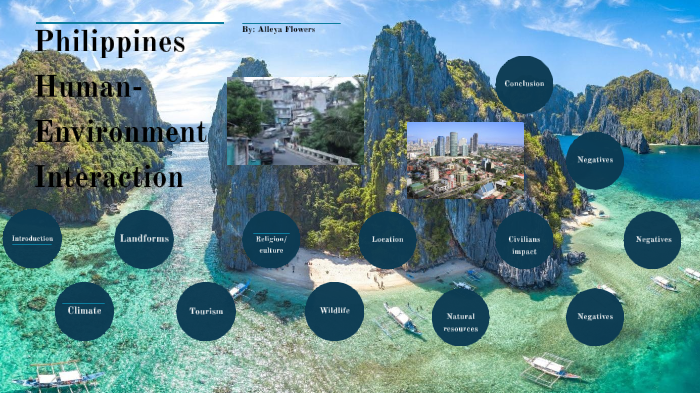 Philippines Human-Environment Interaction by ALLEYA FLOWERS on Prezi