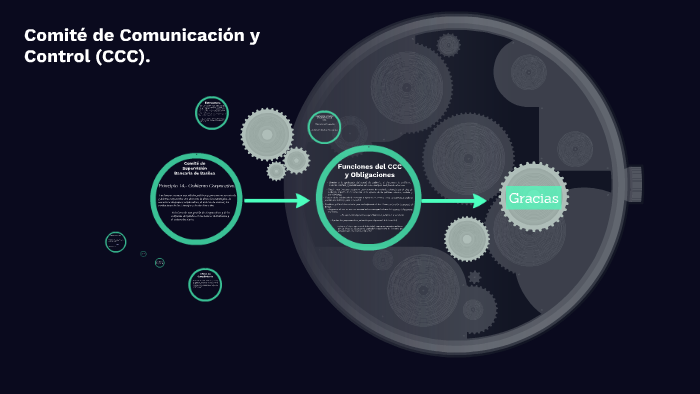 Comité de Comunicación y Control (CCC). by Juan Gualberto Perez Reyes