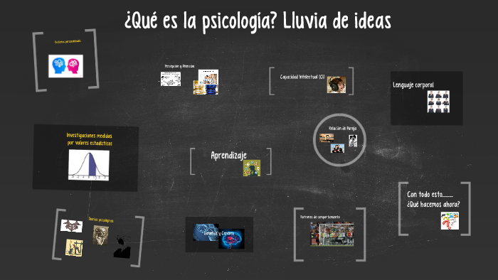 ¿qué Es Es La Psicología Lluvia De Ideas By Esther Santa Bárbara On Preziemk 6326