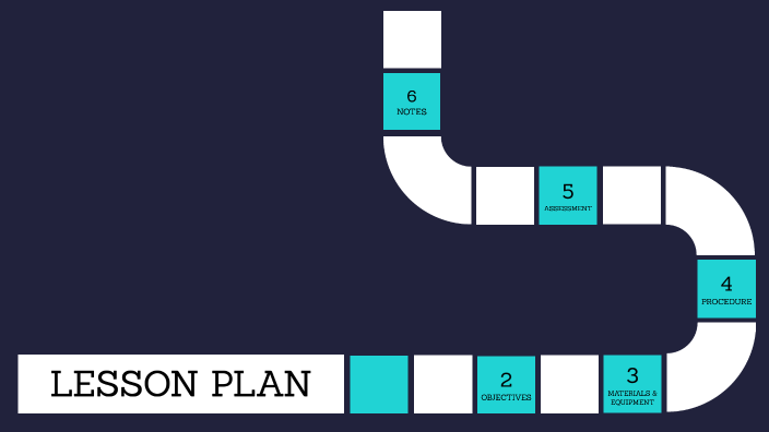 kopie-von-board-game-lesson-plan-template-by-marc-anders