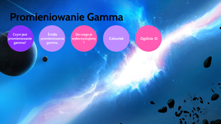 Promieniowanie gamma by Piotrek on Prezi