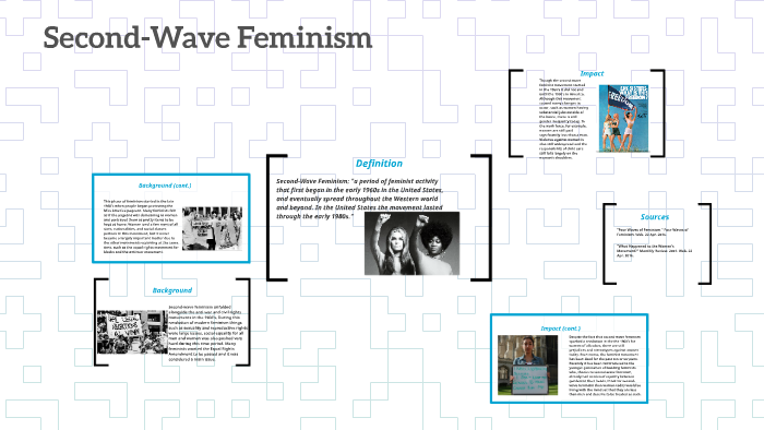 Second-Wave Feminism by abby robbins on Prezi