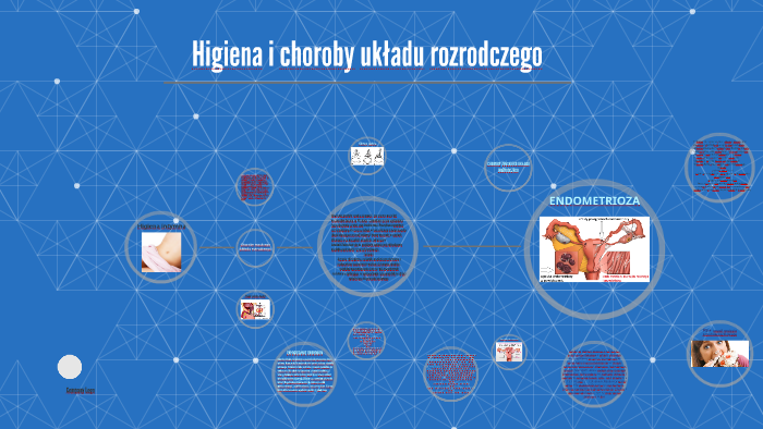 Higiena i choroby układu rozrodczego by Katarzyna Pietrykowska on Prezi