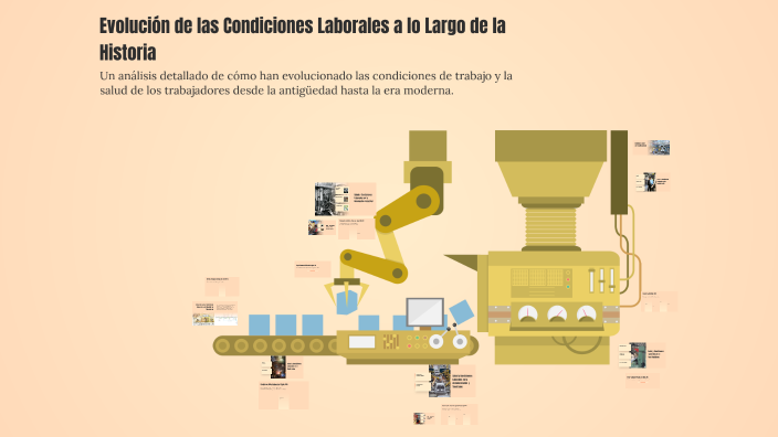 Evolución de las Condiciones Laborales a lo Largo de la Historia by ...
