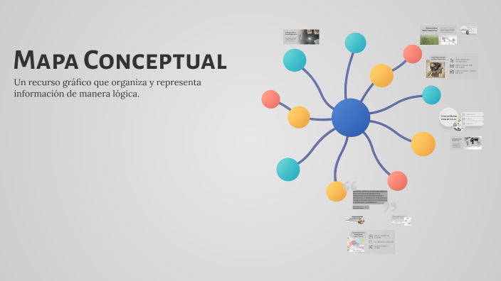 Mapa Conceptual by danna garcia on Prezi
