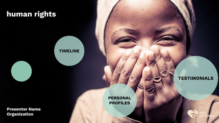 human righs by CAMILA FERREIRA on Prezi