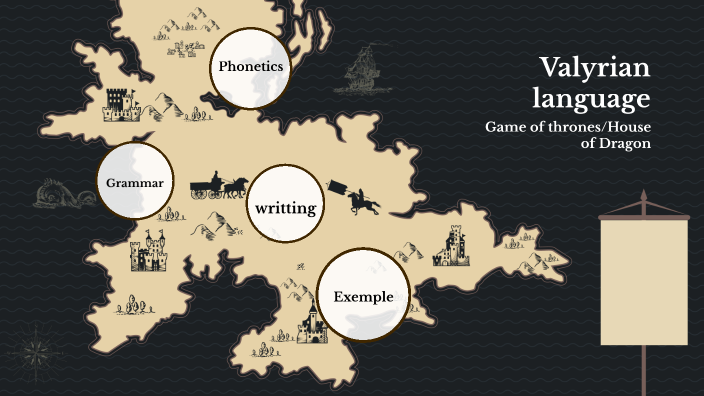 valyrian-language-by-on-prezi