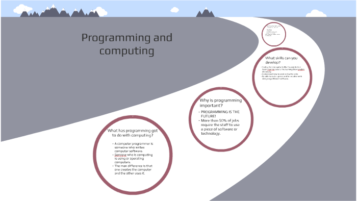 Why is programming important by Darshan Pindoria on Prezi