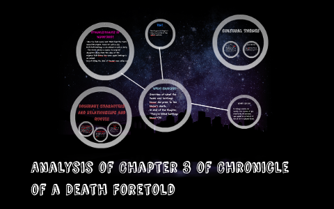 Analysis Of Chapter 3 Of Chronicle Of A Death Foretold By Jessica Mcb