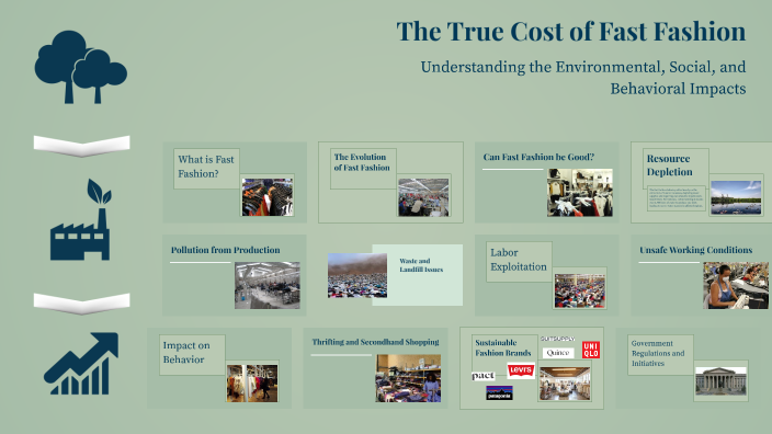 The True Cost of Fast Fashion by Marc Patrick Clemente on Prezi