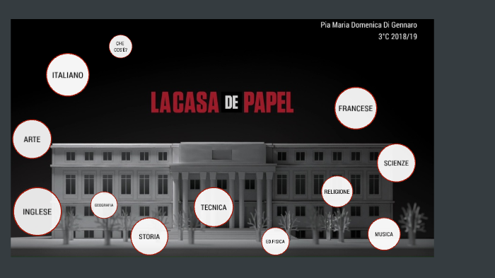 Tesina Terza Media La Casa Di Carta