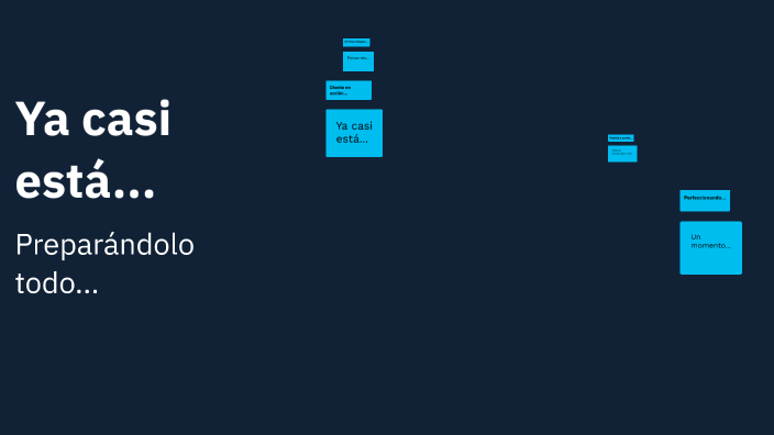 Protecciones de Datos: Prevención y Medidas by Álvaro Azañón Ramos on Prezi