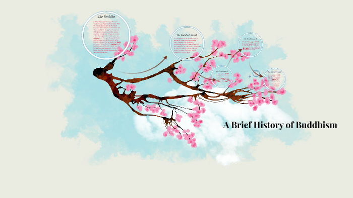 A Brief History Of Buddhism By Zoe Cahill On Prezi