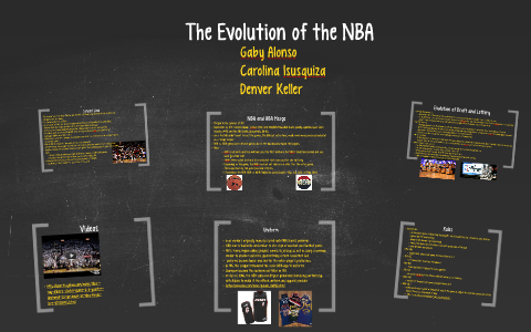 The Evolution of the NBA by Denver Keller