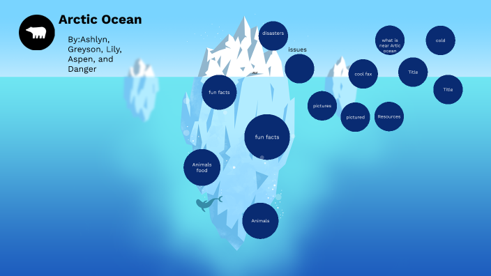 Arctic Ocean by Ashlyn Seefeldt on Prezi
