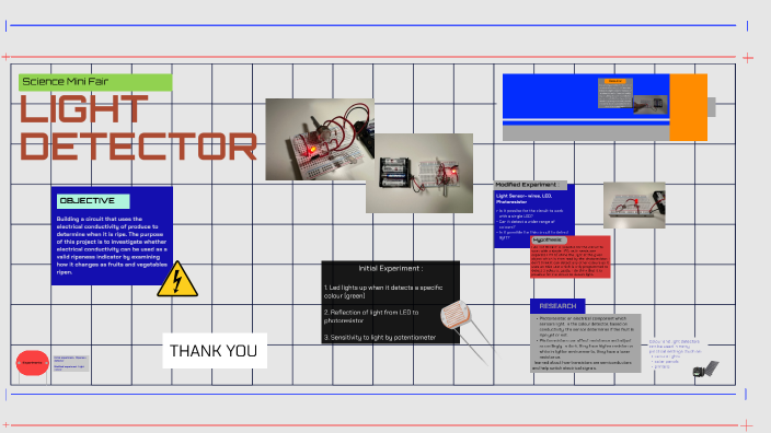 science electricity by Jasmin Kaur on Prezi