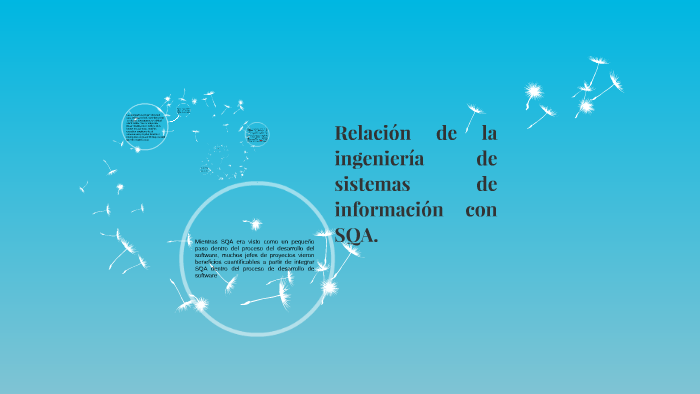 Relacion De La Ingenieria De Sistemas De Informacion Con Sqa By