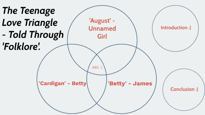 teenage-love-triangle-by-mollie-kenney-on-prezi