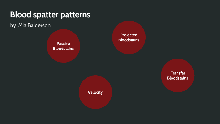 Blood spatter patterns by Mia Balderson on Prezi