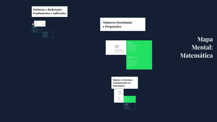 Mapa Mental: Matemática by Lorenzo Soares Maciel on Prezi