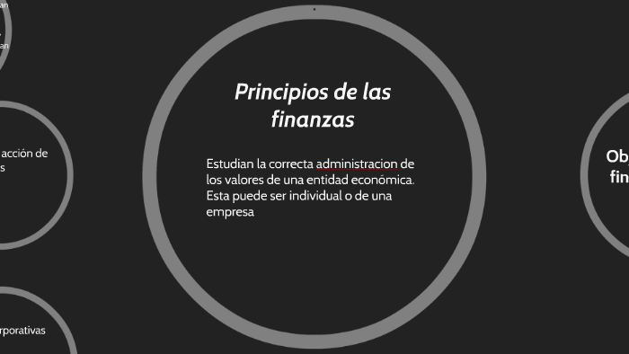 Principios de las finanzas by Rodrigo Rivera on Prezi