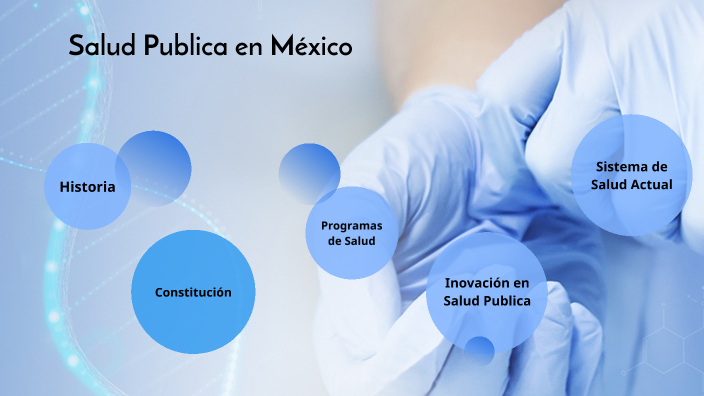 Salud Publica En México By Emilio Resendiz On Prezi